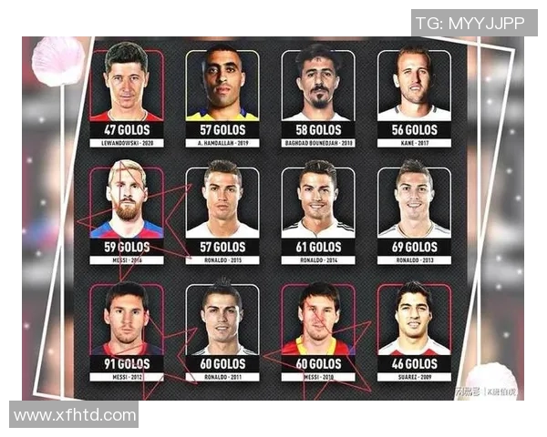 西甲联赛球员排名：如何评选出西甲联赛的最佳球员