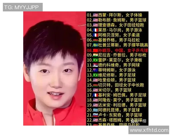 2023年足球明星身体数据排名揭晓谁是最强运动员