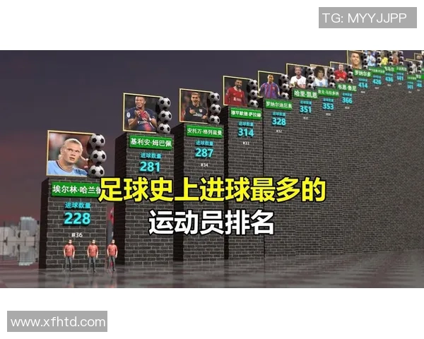 全球最具影响力的老年足球明星是谁他如何改变了足球界的面貌