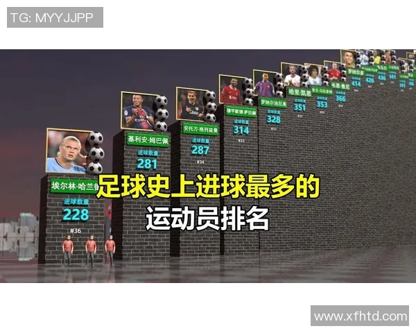 全球足球界名字最难发音的明星球员盘点与解析